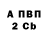 ТГК концентрат Bhavana A